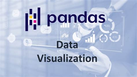 Data Visualization using Pandas