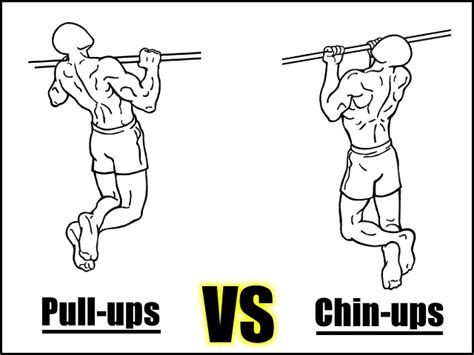 Pull-ups VS Chin-ups: Which One Is Better For You? | The Pull-up Solution