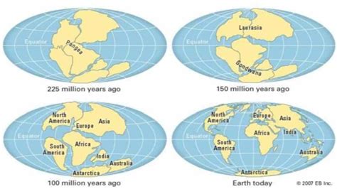 Laurasia Gondwana Theory: How Was Earth's Surface Formed? - Archynewsy