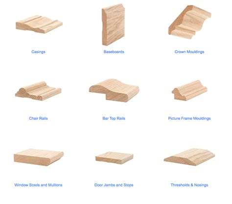 Mouldings & Wood Species | Kendall Woodworks, Inc. & Kenmill, LLC