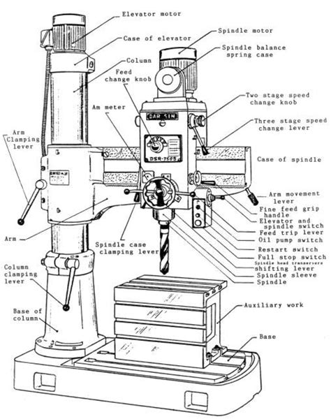 enco milling machine parts - Darnell Olivares