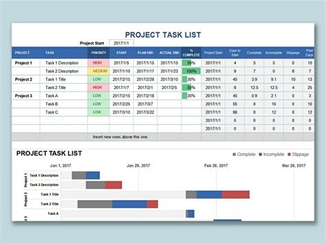 How to Create a Priority List in 2024 and Get More Work Done