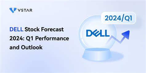 Dell Stock Forecast 2025 - Claire Paige