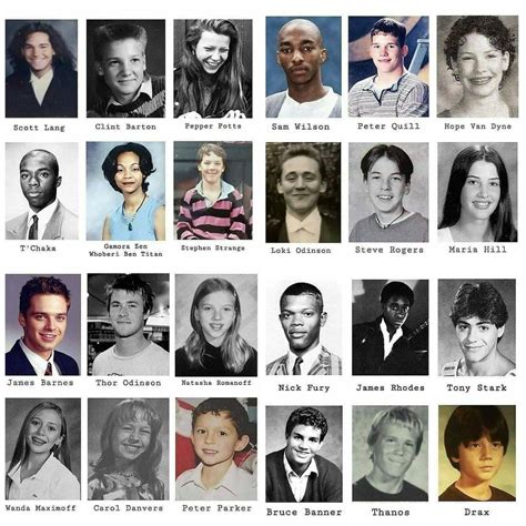 Marvel Avengers' Cast when they were young : r/marvelstudios