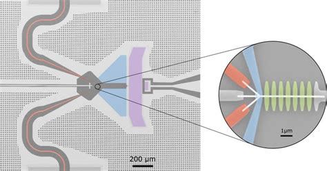 New Bolometer Could Lead to Better Cryogenic Quantum Technologies