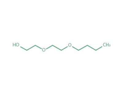 Glycol Ether DB - CAS# 112-34-5