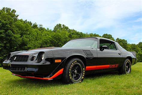 Hot Dozen: The Most Collectible 1980s Muscle Cars - Hot Rod Network