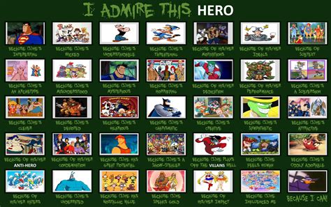 I Admire This Animated Hero Meme Template by DarkwingHomer on DeviantArt