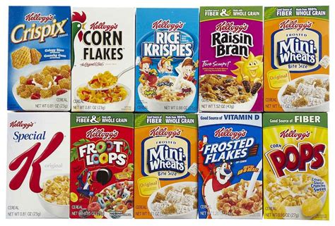 Marketing Strategy of Kellogg’s - Kellogg’s Marketing Strategy ...