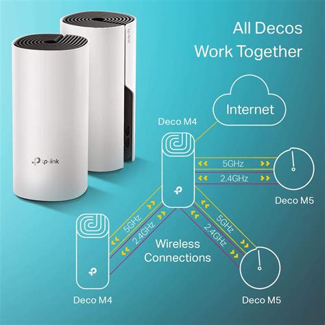 Mesh Wifi Tp Link - Deco M9 Plus(2-pack) | AC2200 Smart Home Mesh Wi-Fi ...