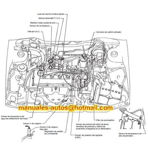 Nissan Sentra Diagrama Parts Diagram