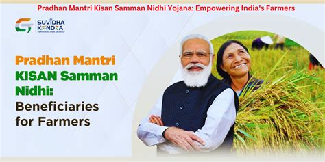 Pradhan Mantri Kisan Samman Nidhi Yojana: Empowering India's Farmers ...