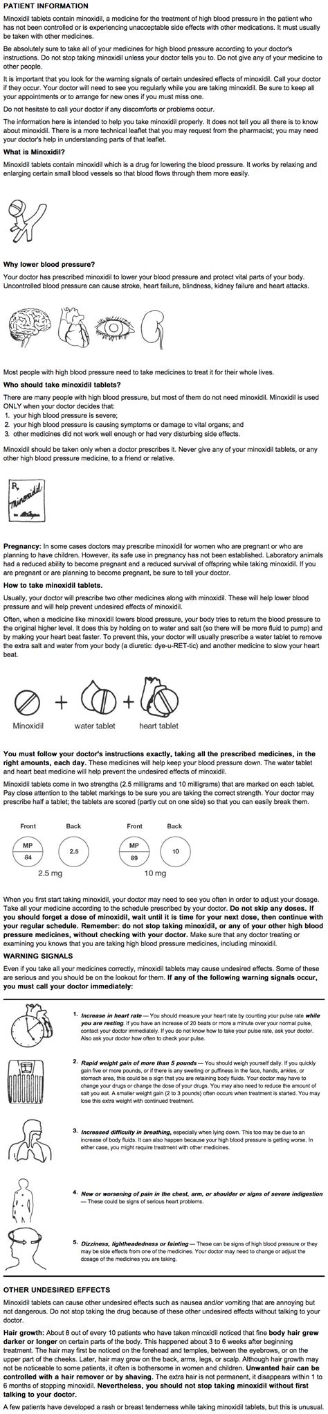 Minoxidil (oral) - wikidoc