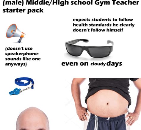 Gym Teacher | Know Your Meme