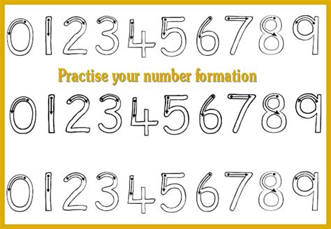 Number Formation Worksheets