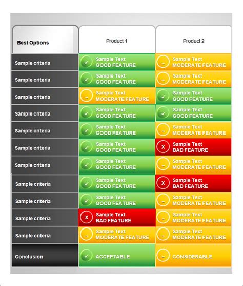 35+ Comparison Chart Templates - Word, Excel, PDF | Free & Premium ...