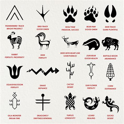 Native American 100 Symbols Png, Jpg, Pdf, Svg, Eps Files Taken From ...