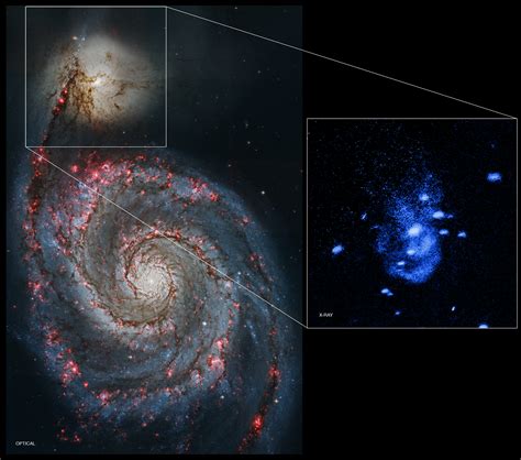 NASA’s Chandra Finds Supermassive Black Hole Burping Nearby | NASA