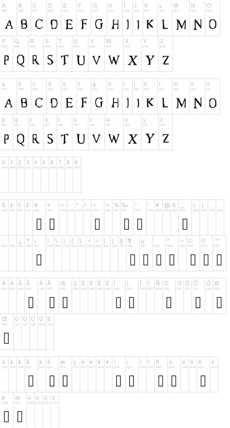 Matrix Font | dafont.com