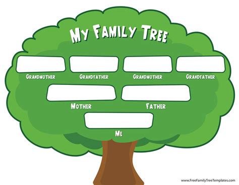 Family Tree for Kids – Free Family Tree Templates