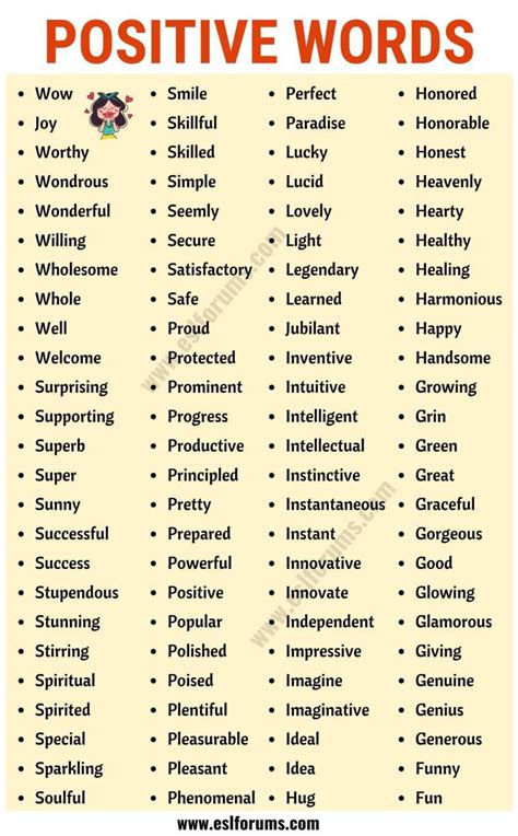 Positive Words | Good vocabulary words, Vocabulary words, English ...