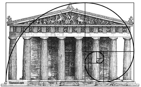 Golden Ratio Architecture