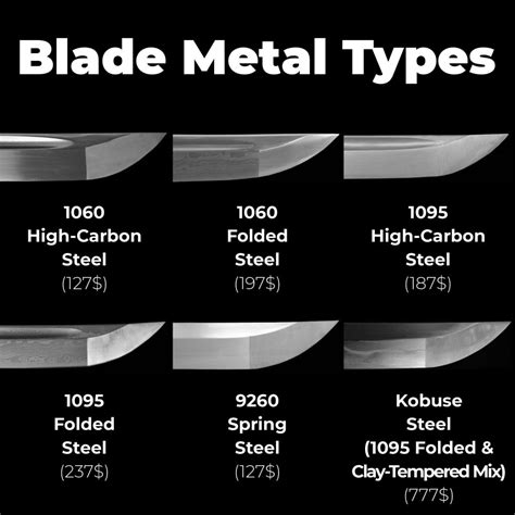 Steel Types for Japanese Swords - Swords For Sale