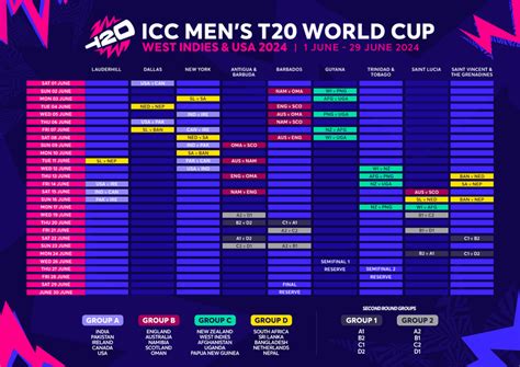 FIXTURES REVEALED FOR HISTORIC ICC MEN’S T20 WORLD CUP 2024 IN WEST ...