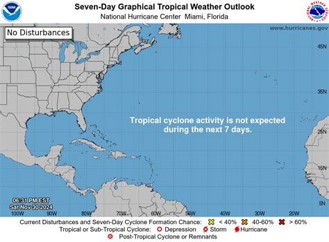 Florida hurricane guide for Tampa Bay