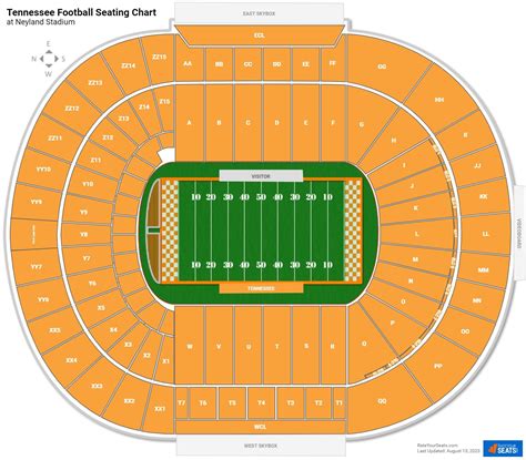 Neyland Stadium Seating Chart - RateYourSeats.com