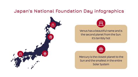 Japan's National Foundation Day Infographics | Google Slides