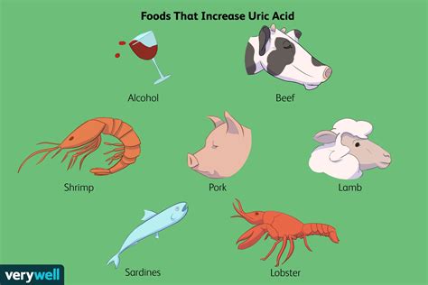 Gout Diet: Avoiding Foods That Increase Uric Acid