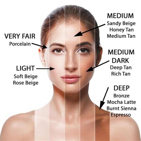 Beige Skin Tone - What is It? (With Pictures) - Skin Care Geeks