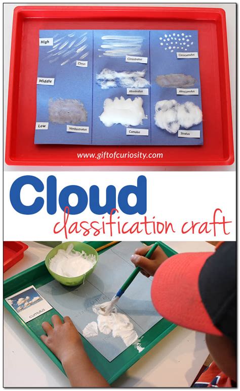 Cloud classification craft - Gift of Curiosity