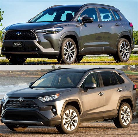 Corolla Cross: un SUV urbano con diseño inspirado en el RAV4 – AUTO X Arg