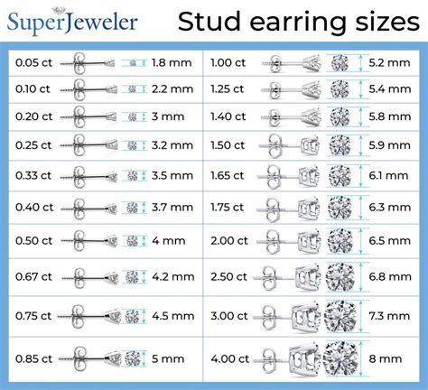 Diamond Stud Sizes | Diamond carat size chart, Diamond size chart ...