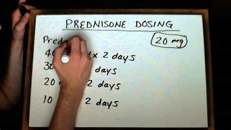 Prednisone Dosage By Weight Chart