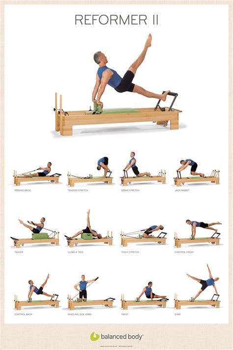 Exercise Posters | Posters, Cards & Gifts | Studio Furnishings | Store ...