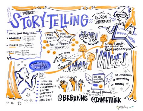 Storytelling Tips & Tricks