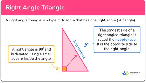 Right Angle Triangle - GCSE Maths Steps, Examples & Worksheet