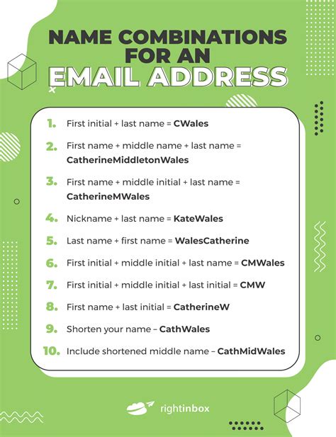 40 Ideas For Creating A Professional Email Address 2022 Update - Riset