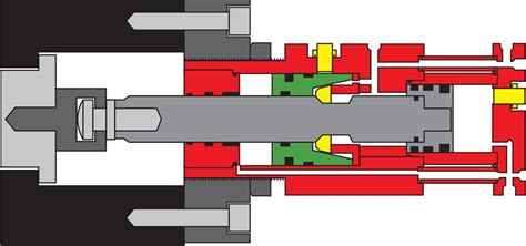 How Does a Hydraulic Actuator Work? - PFA, Inc.