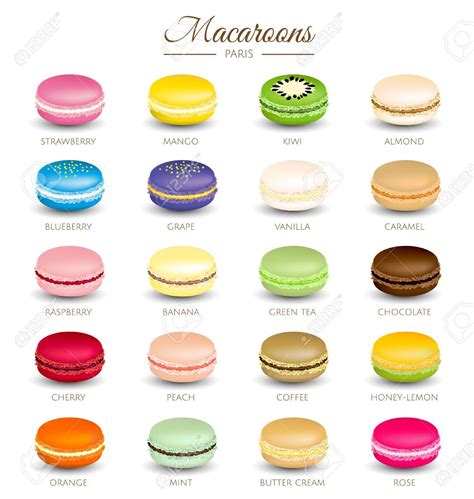 Colorful Macaroons Flavors - Delicious French Treats