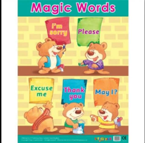 5 magic words | Magic words, Teacher classroom posters, Classroom posters