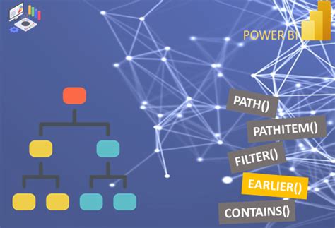 How to Create an Organizational Hierarchy in Power BI?🔥 | by Gulce Ekin ...