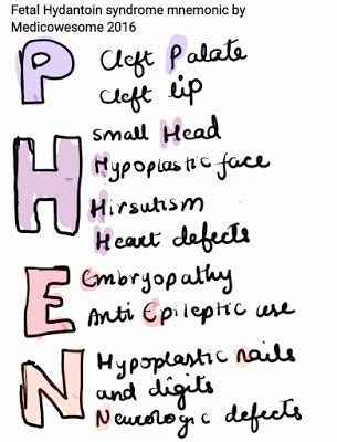 Fetal Hydantoin syndrome mnemonic | Mnemonics, Pharmacology nursing, Fetal