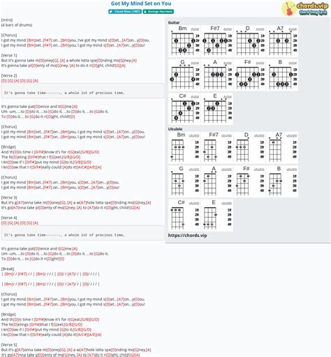 Chord: Got My Mind Set on You - tab, song lyric, sheet, guitar, ukulele ...