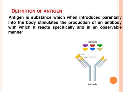 Antigen