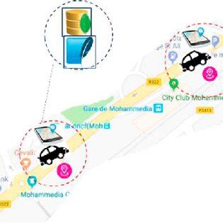 Ego-vehicle with detection device and sensors. | Download Scientific ...