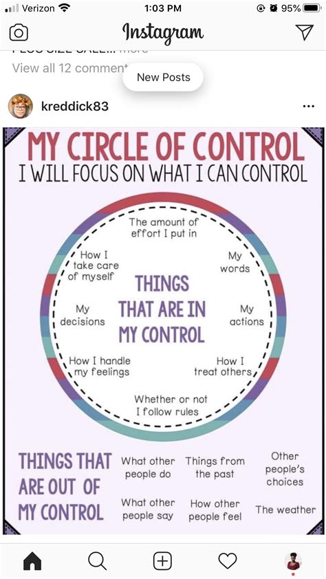 Circle Of Control Worksheet - Studying Worksheets